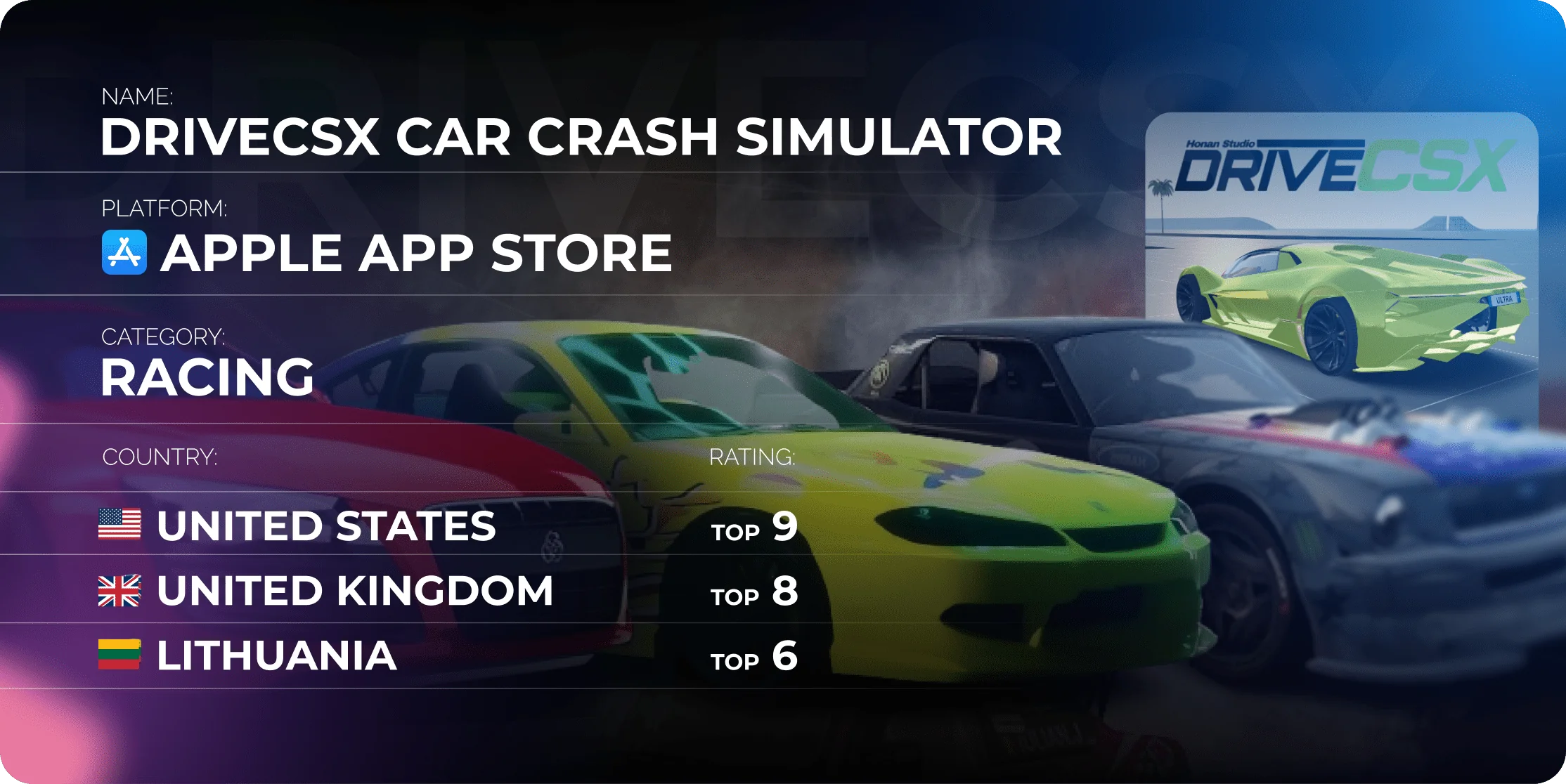 DriveCSX Car Crash Simulator — racing mobile game managed by CAS.AI publishing, ranked Top 10 in the US, UK and Lithuania