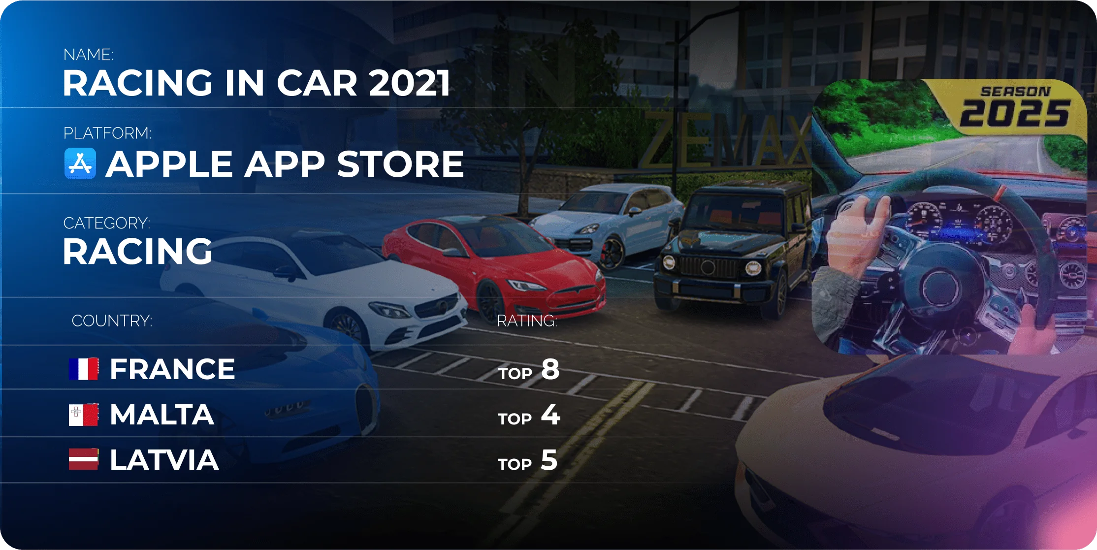 Racing in Car 2021 — realistic driving simulator published via CAS.AI, Top 5 in Latvia and Top 8 in France