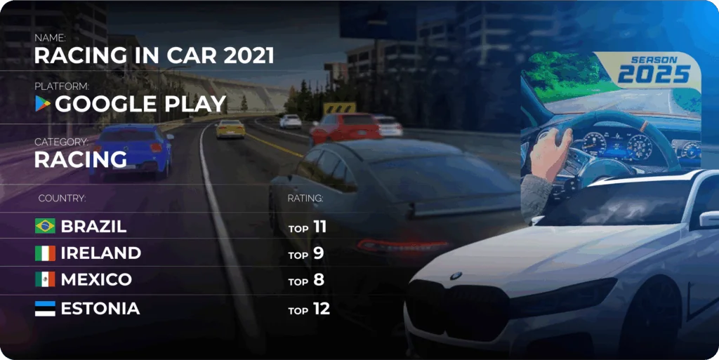 Mobile app monetization platform helping grow racing games. Racing in Car 2021 — racing mobile game distributed by CAS.AI publishing, Top 10 in Brazil, Mexico and Ireland