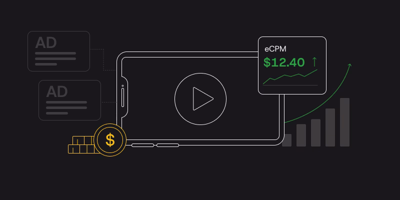 eCPM mobile app monetization
