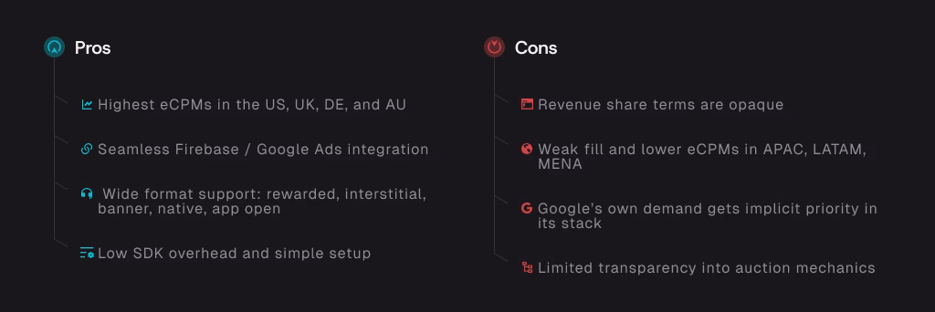 Infographic detailing the cons and limitations of Google AdMob and InMobi mobile ad networks.