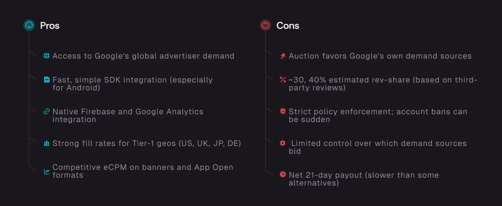 Infographic comparison table highlighting the pros and cons of Google AdMob versus Appodeal mobile app monetization platforms.