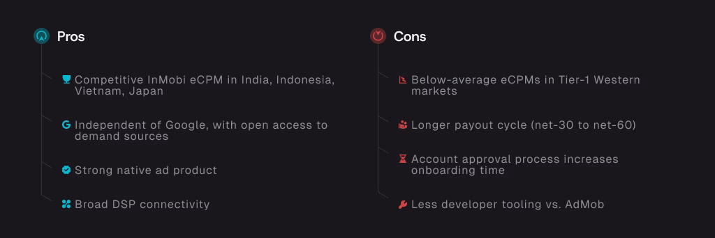 Extended infographic detailing additional cons and regional limitations of Google AdMob and InMobi.