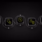 CAS.AI mobile ad mediation dashboard with performance metrics and analytics graphs